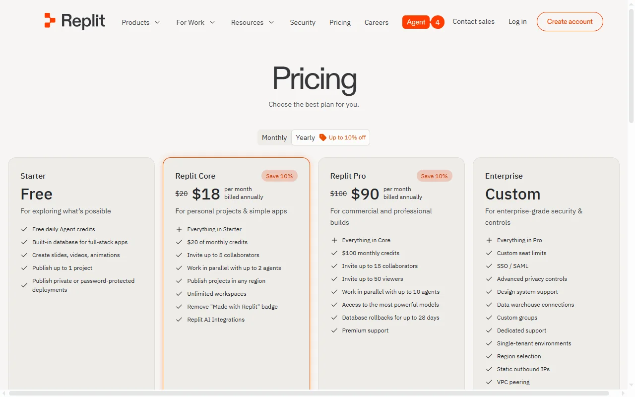 Replit pricing page showing Starter, Core and Pro plans with monthly AI credits, the advertised base prices behind reported iteration costs